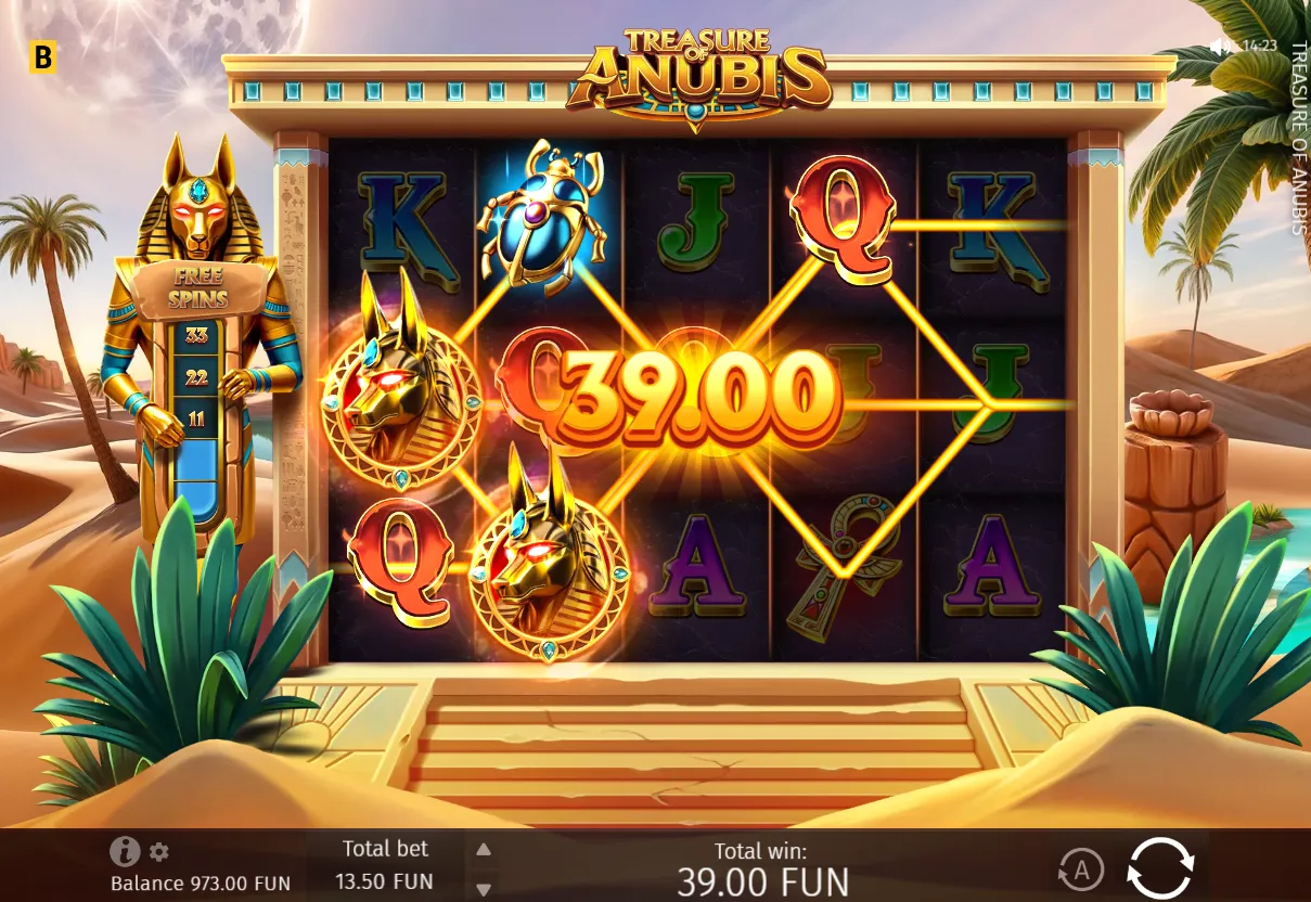 Treasure of Anubis Slot